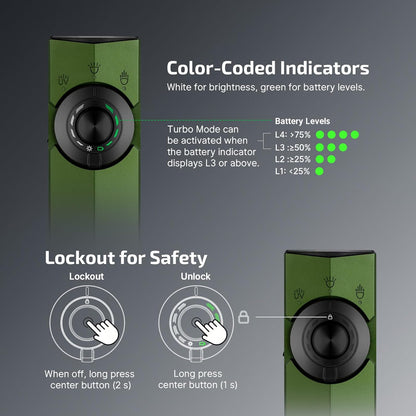 OLIGHT ARKPRO CW (OD GREEN)