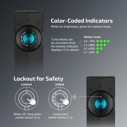 OLIGHT ARKPRO CW (MATTE BLACK)