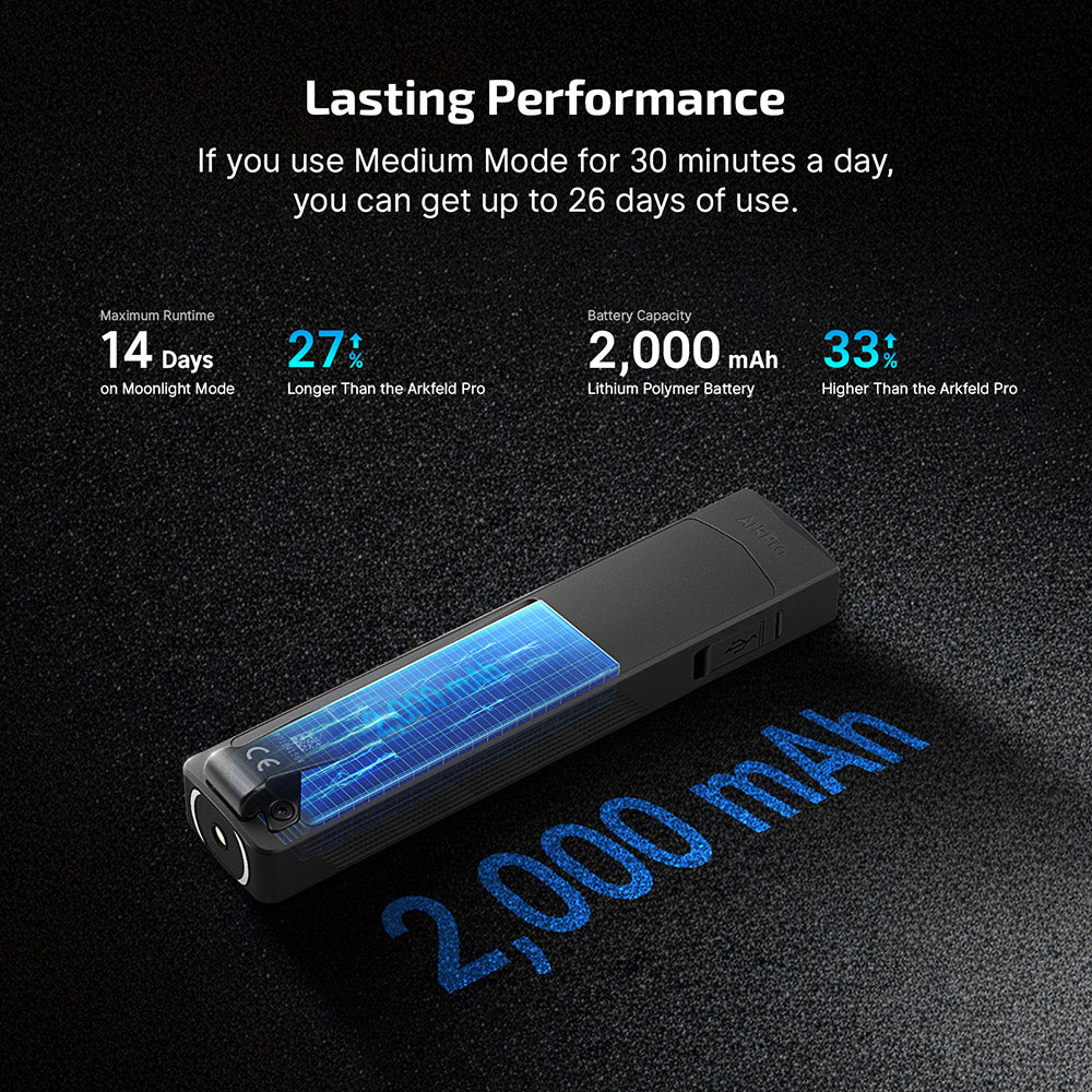 OLIGHT ARKPRO CW (SILVER GRAPHITE)