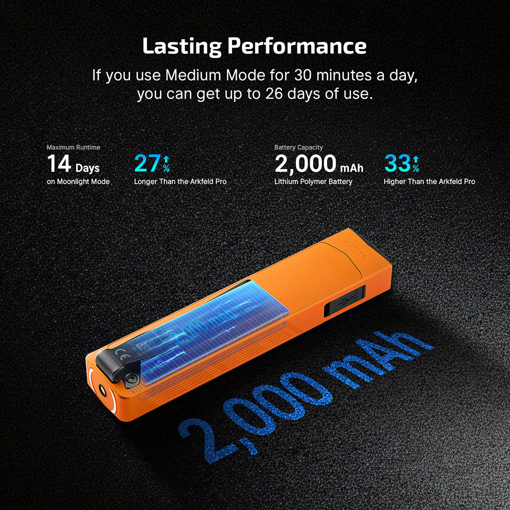 OLIGHT ARKPRO CW (ORANGE)